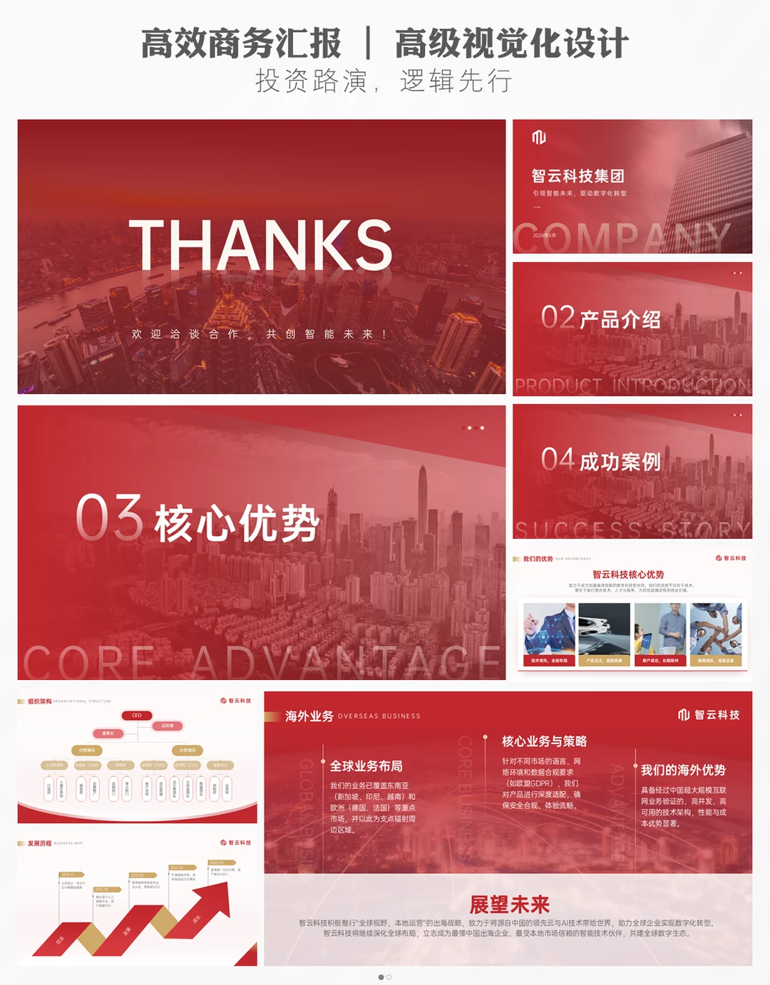 企业品牌宣传ppt案例不再头疼