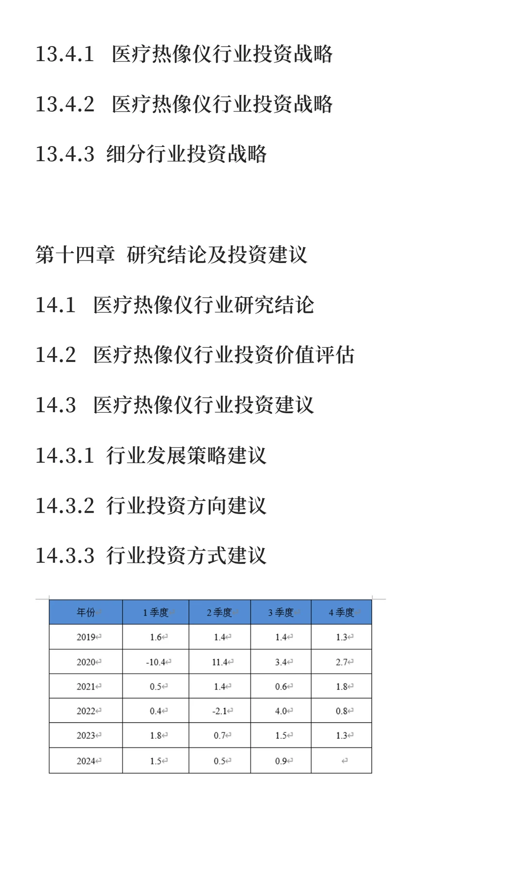 热像仪行业市场竞争分析及发展战略报告