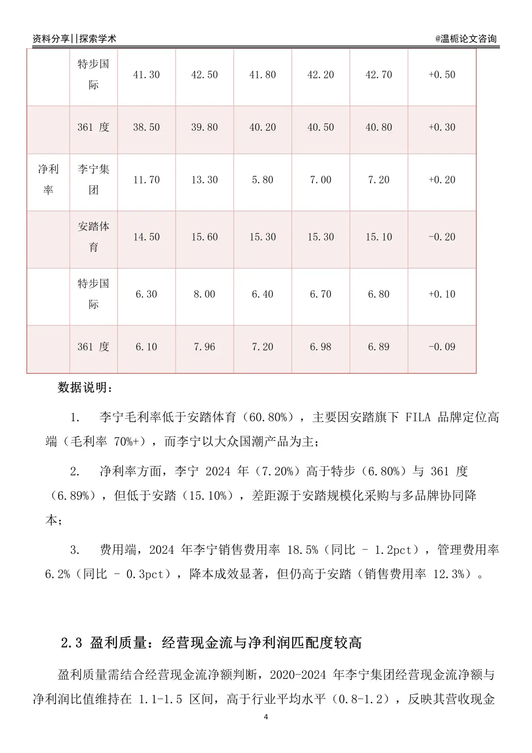 李宁集团财务报表分析及同业对比报告！