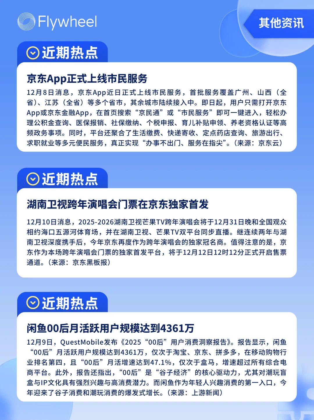 12.8-12.14丨本周快消品行业分析左滑抢先看