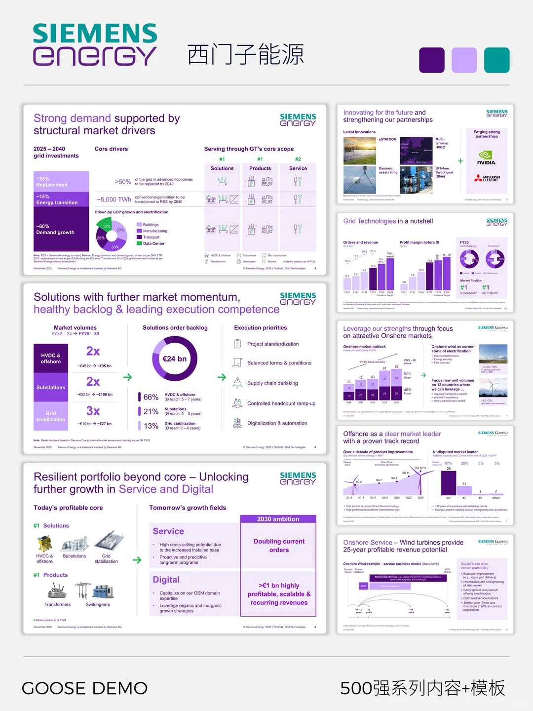 500强系列之西门子能源业务增长与价值剖析