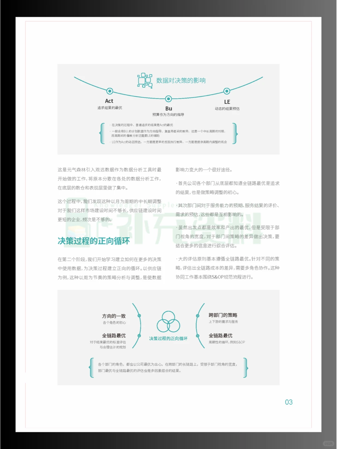 ?2024年零售消费行业智能分析与决策实践