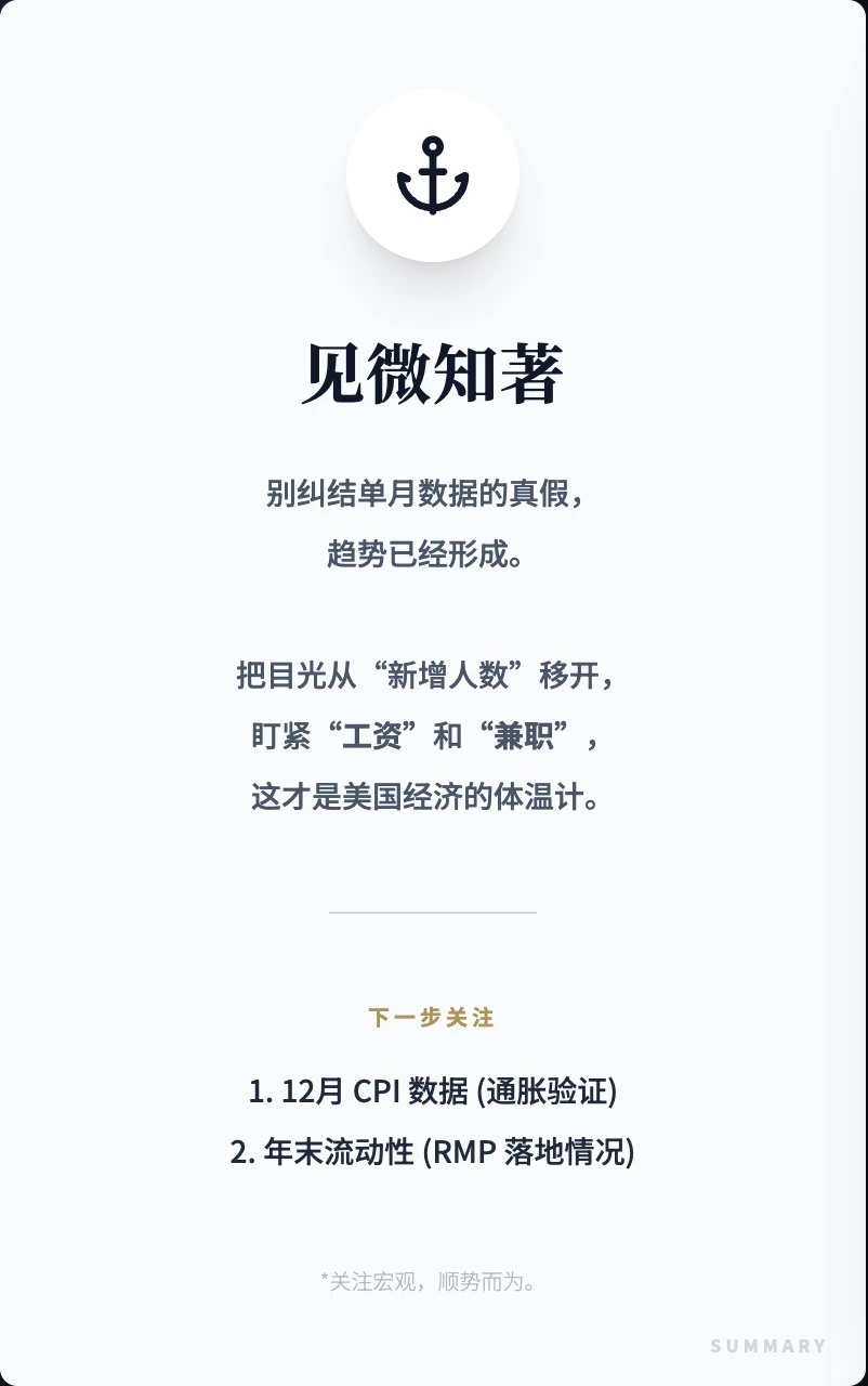 11月非农深度复盘：数据有噪音，但降温很真实