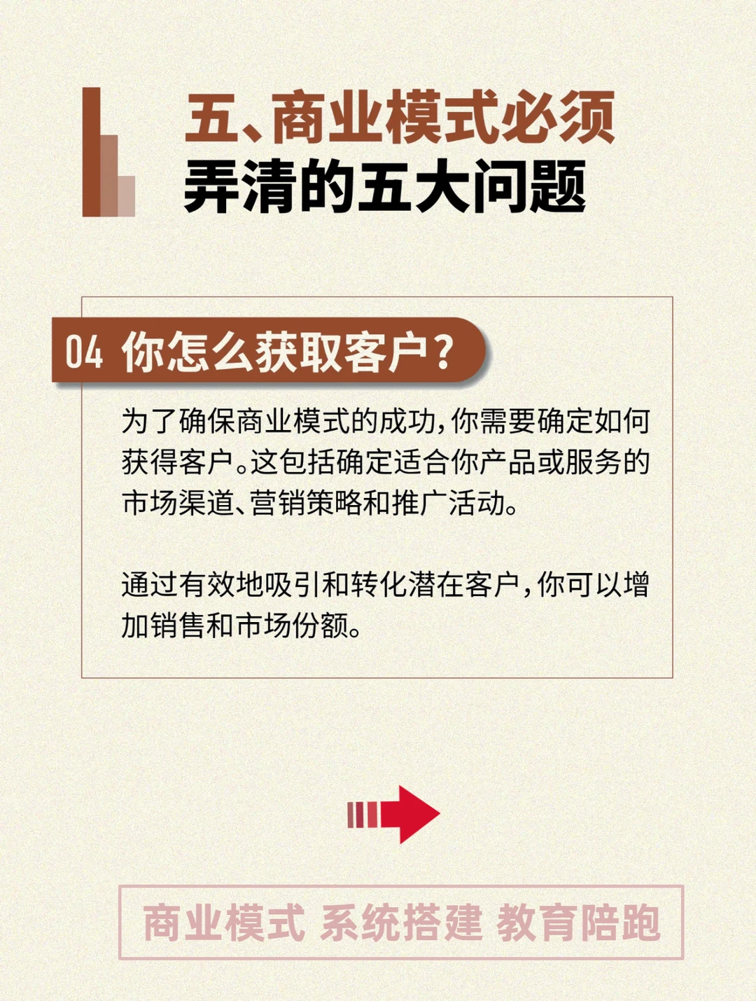 8张图教你搞清商业模式