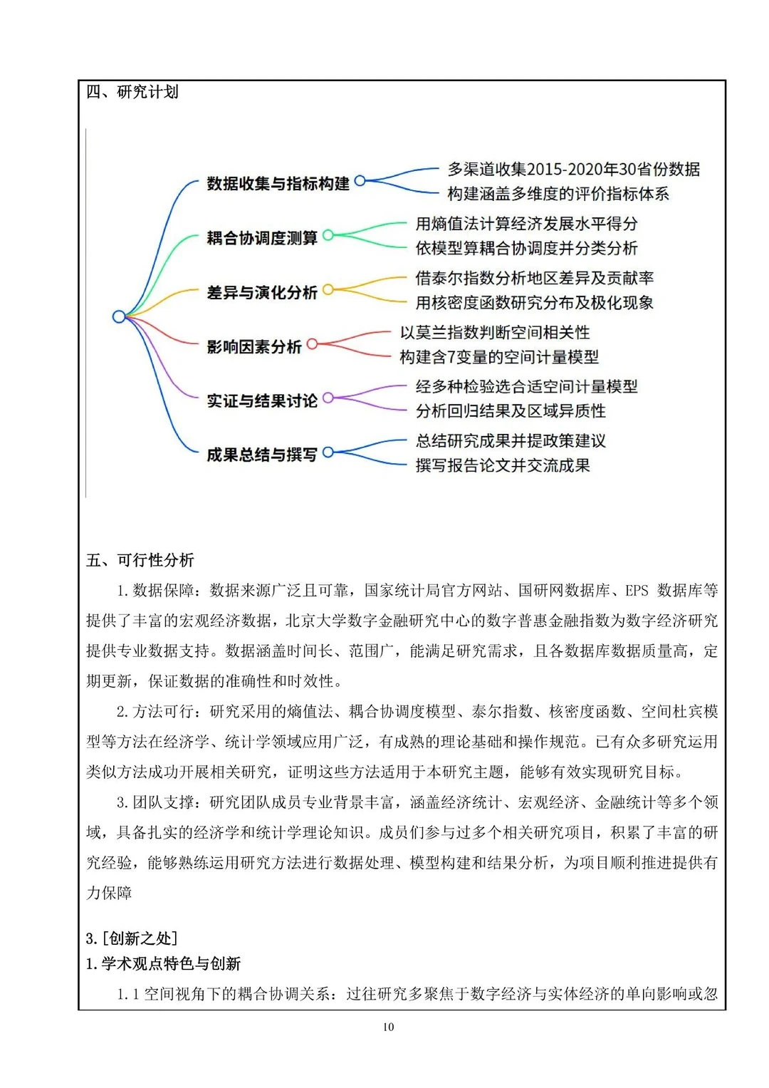 浙江省的这篇数字经济融合课题申报书真牛