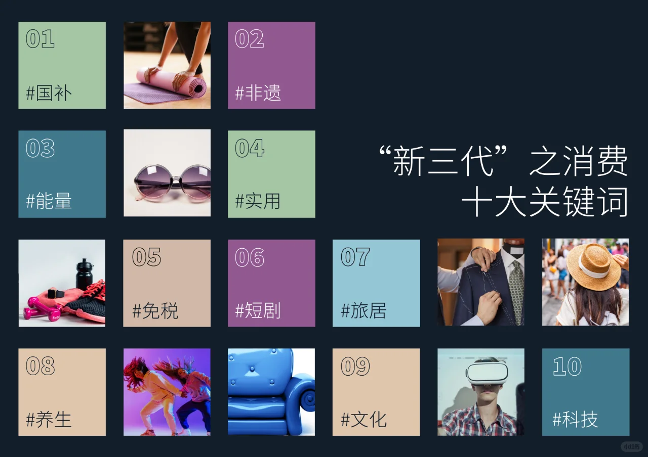 2025年时尚消费力洞察报告