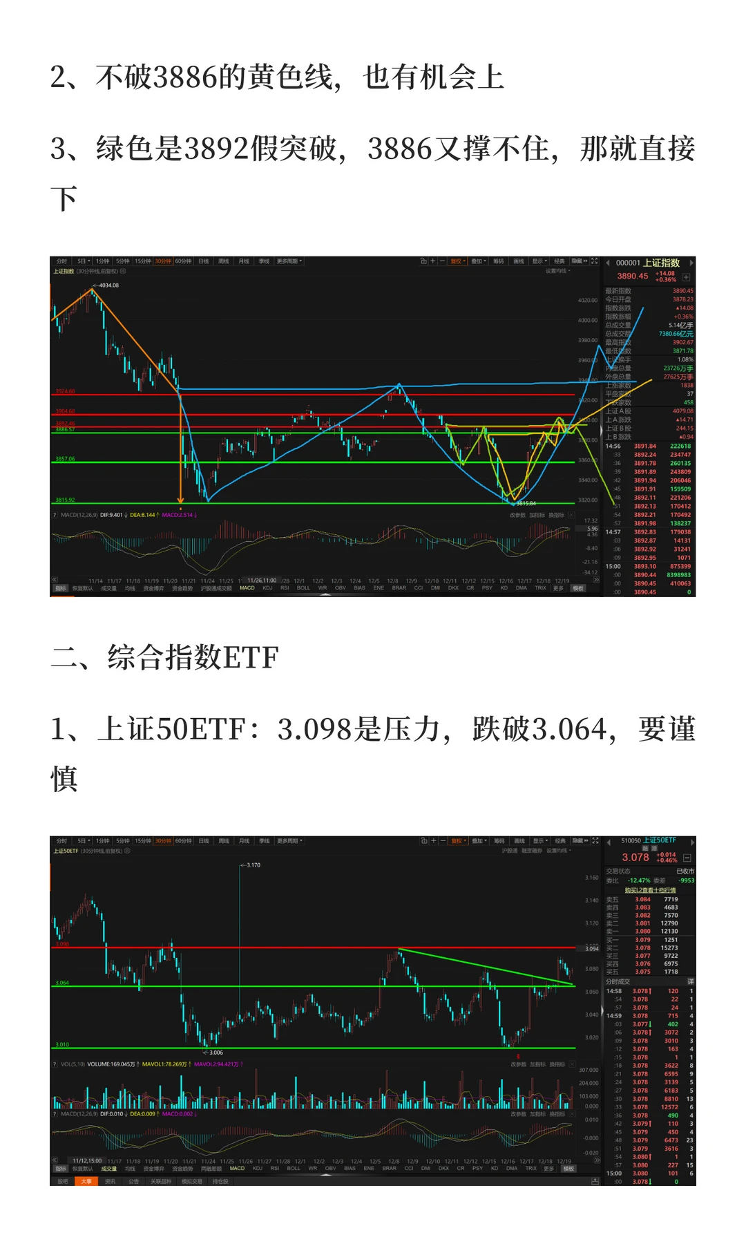 12月22日-12月26日市场展望（2025年）