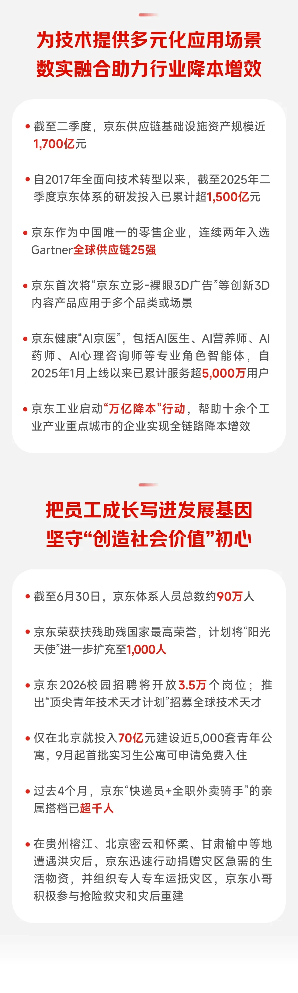 京东Q2财报,王炸!