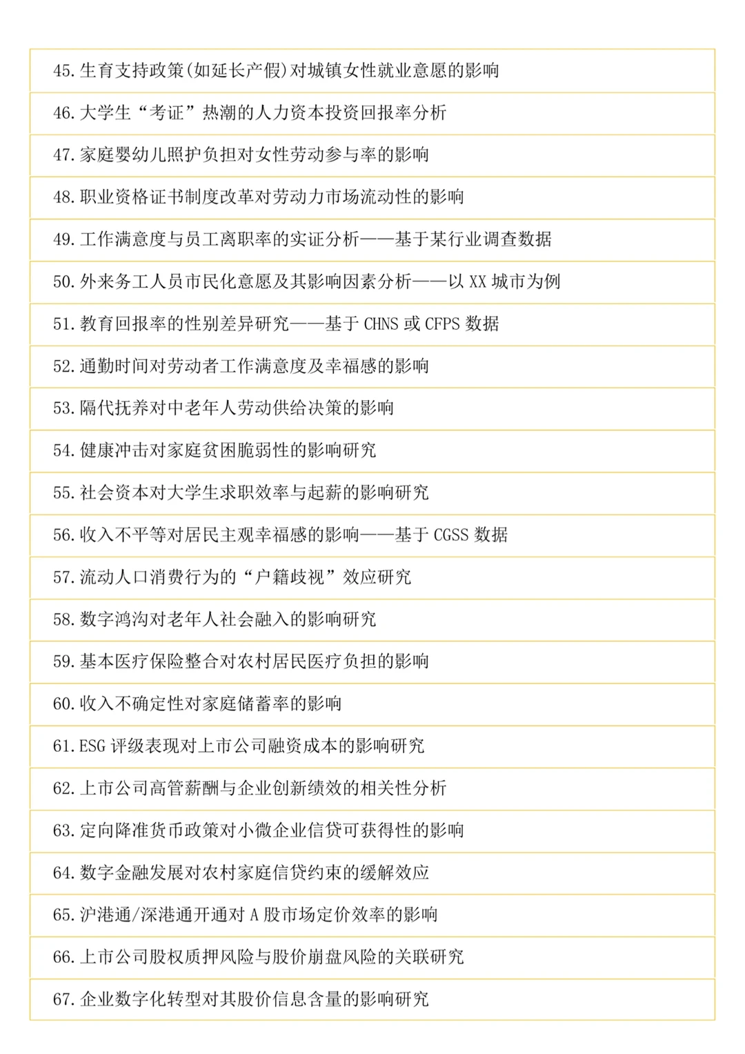 拜托?经济学的小宝们一定要刷到啊