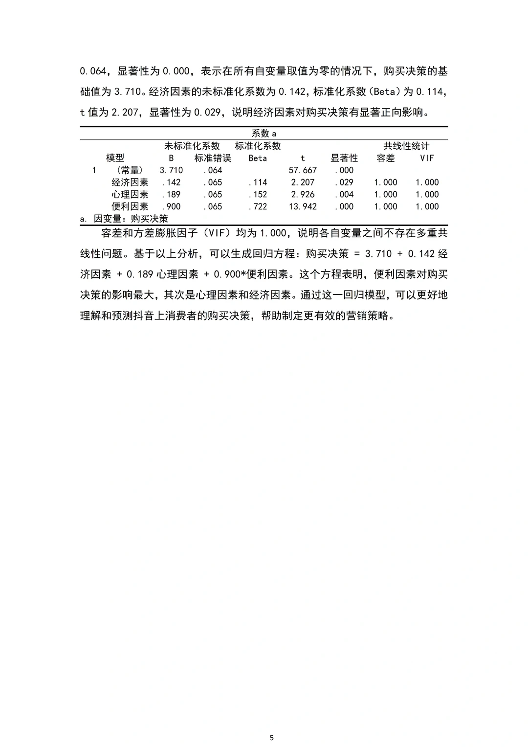 按步骤写的spss问卷分析被夸咯??