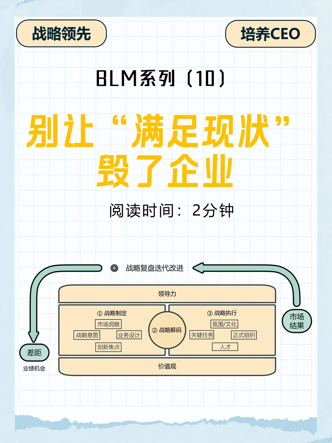 BLM_10：BLM“氛围与文化”破除执行阻力