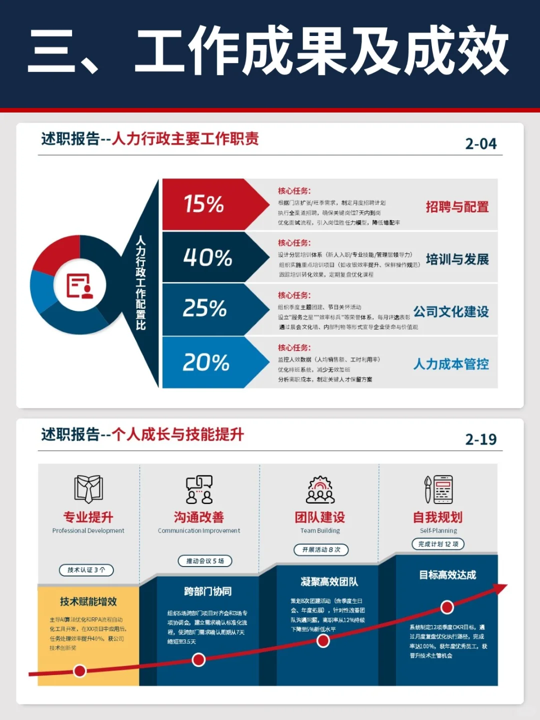 领导当场表扬！我的年中总结PPT胜在3个细节