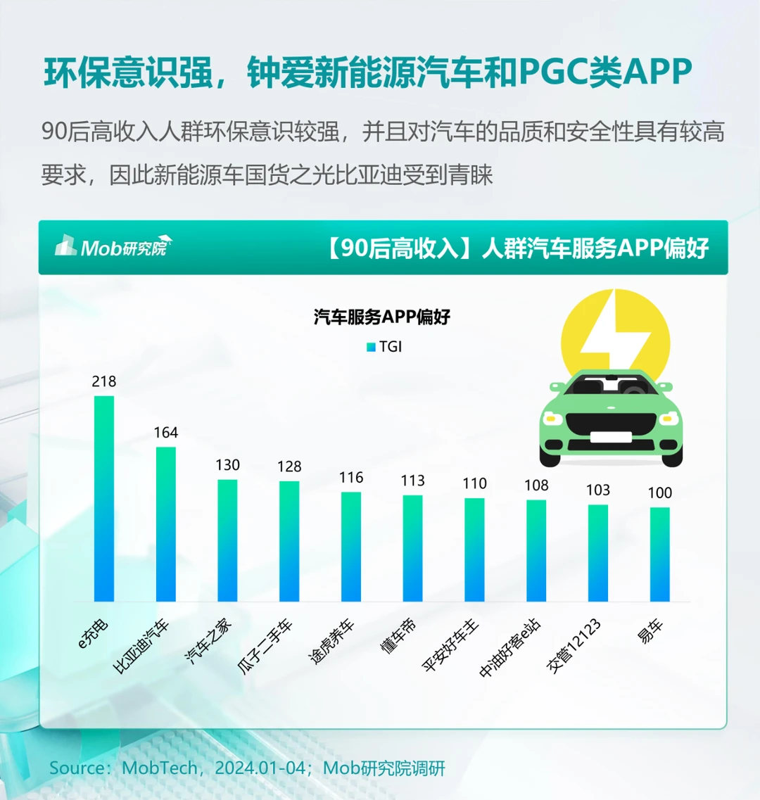 ? 2024年中国90后高收入人群特征分析