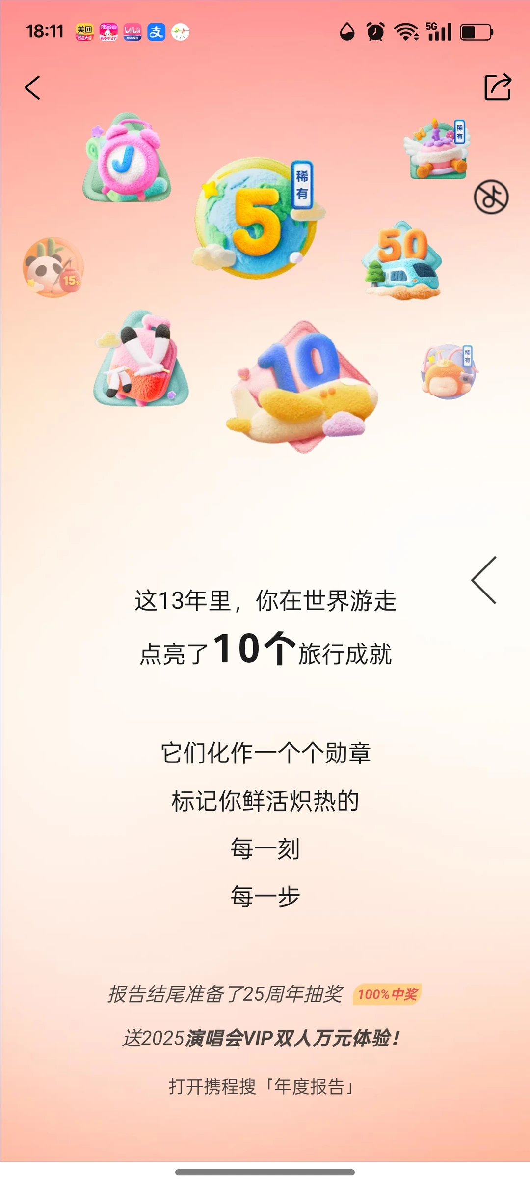 携程年度总结啊