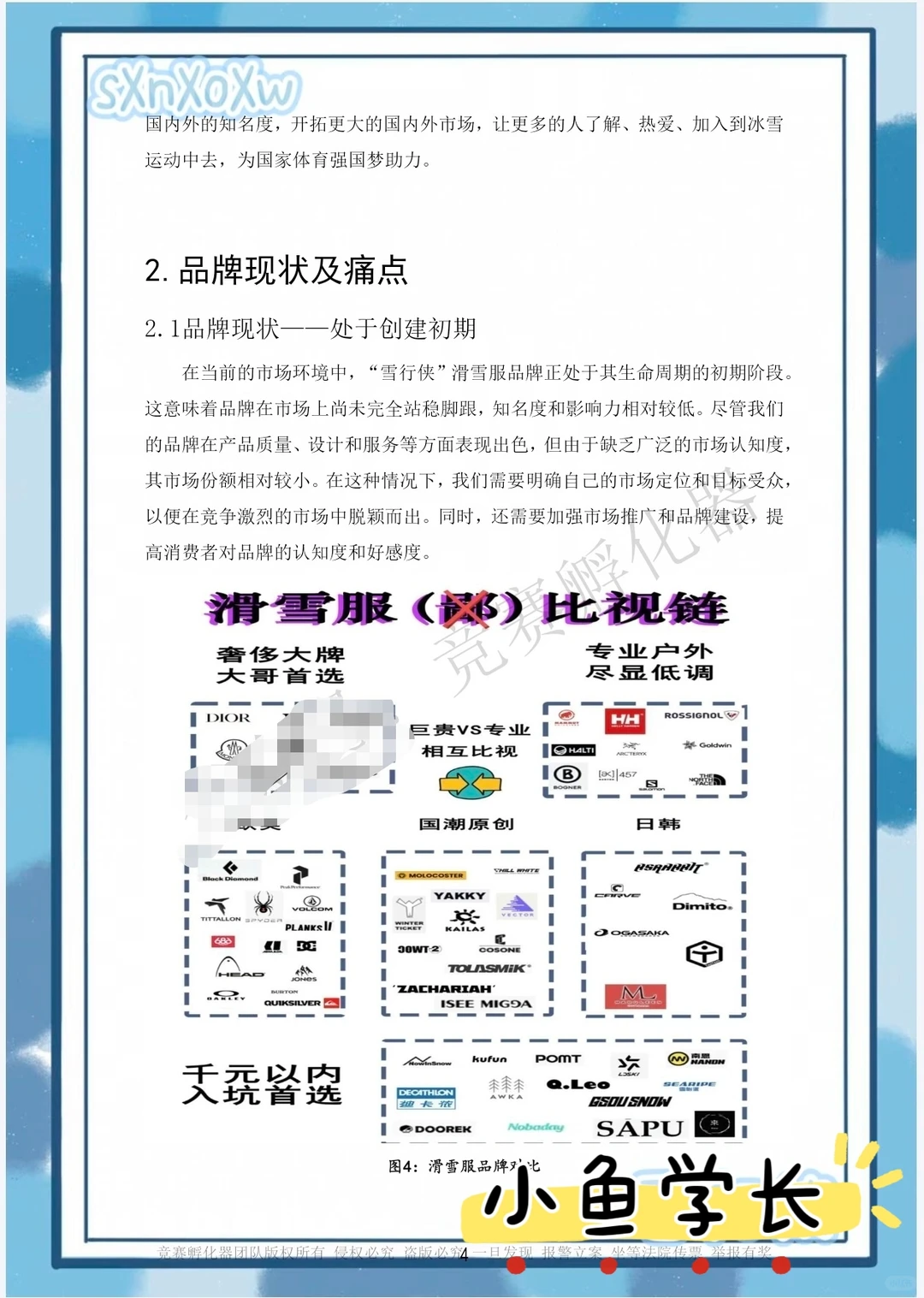 2026品牌策划作品参考资料