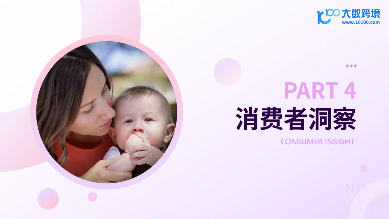 2024全球母婴用品市场洞察报告