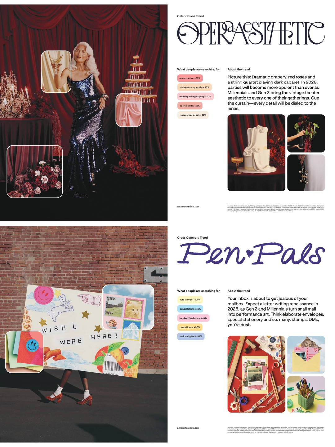 ? Pinterest 2026趋势前瞻｜设计师视角