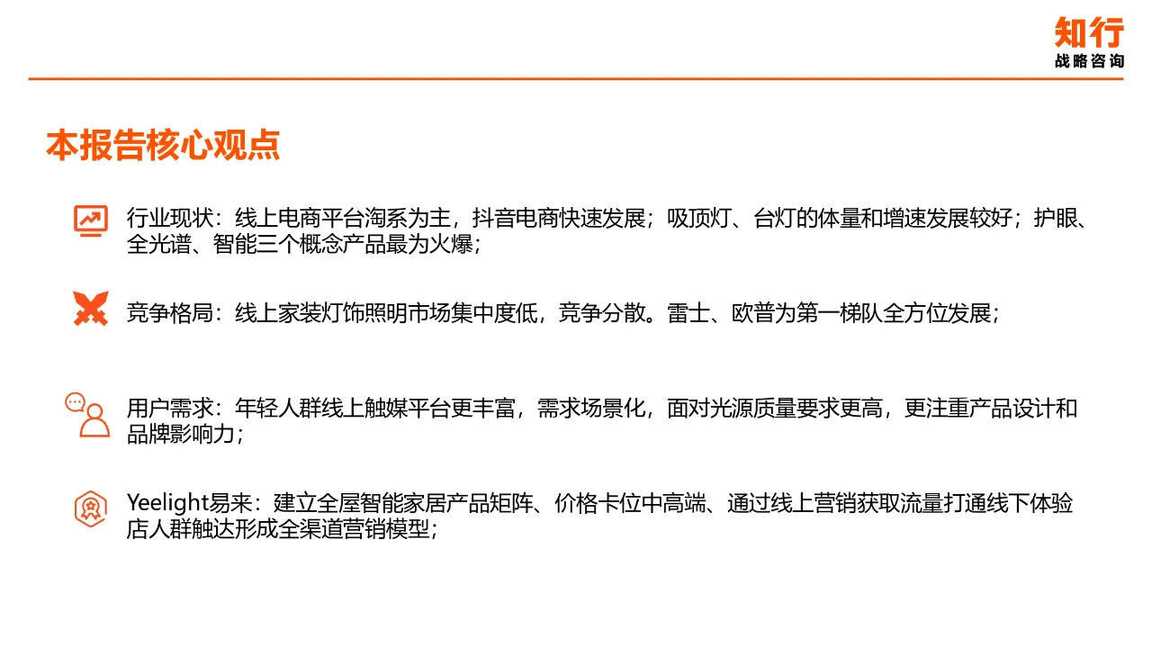 2024家装灯饰照明行业洞察报告