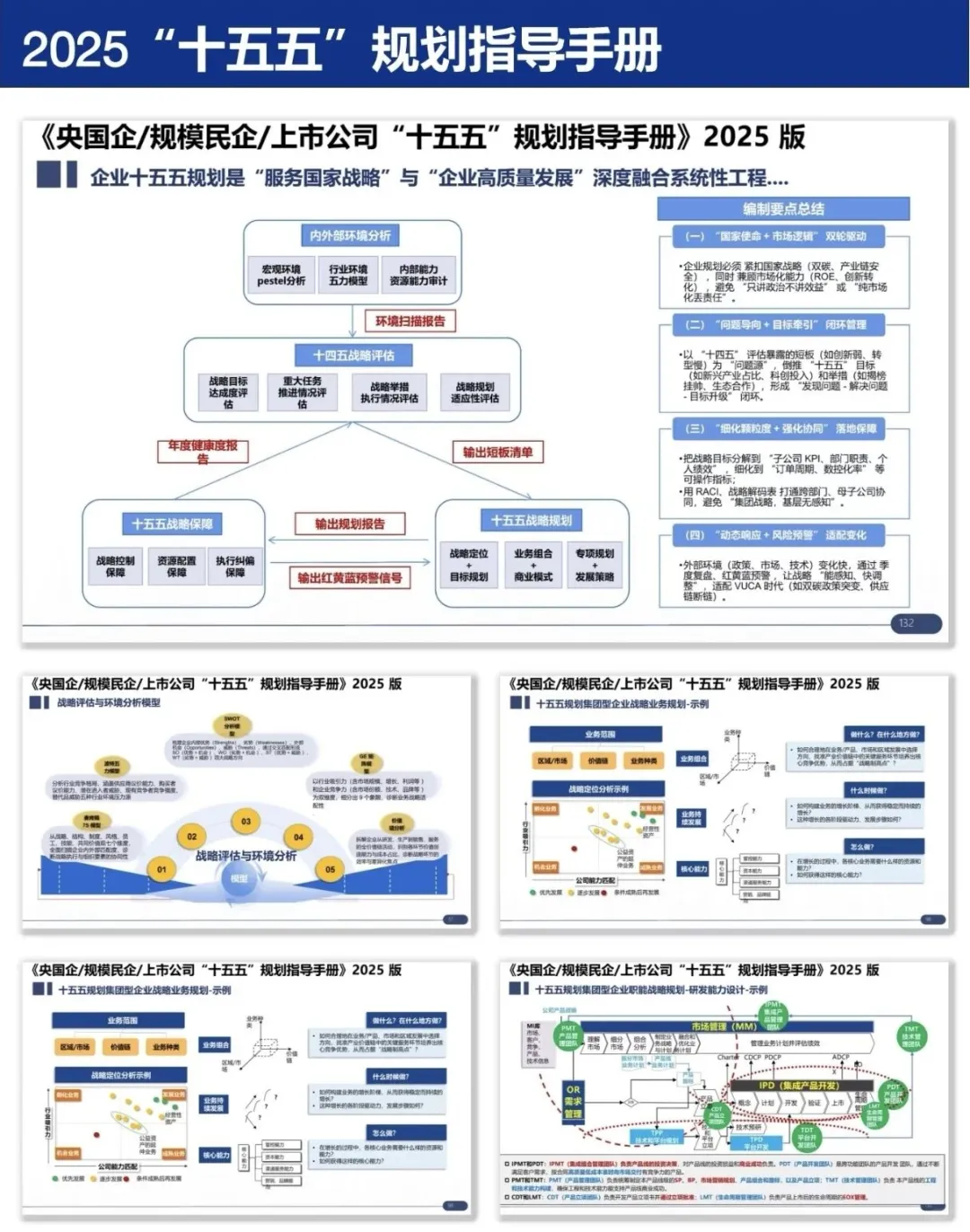 2025十五五规划指导手册-央国企-规模民企