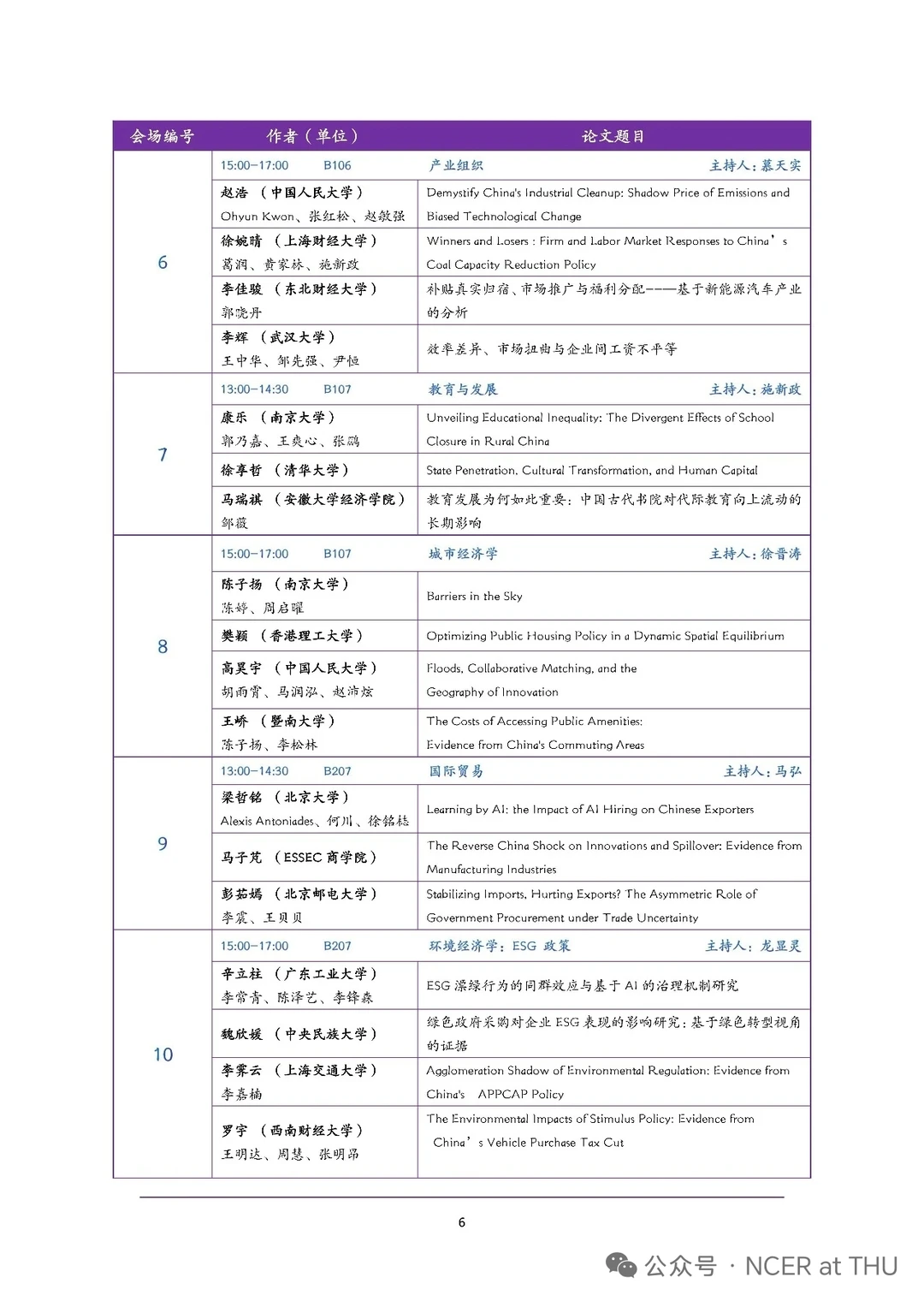 清华-北大中国经济研讨会会议入选论文！