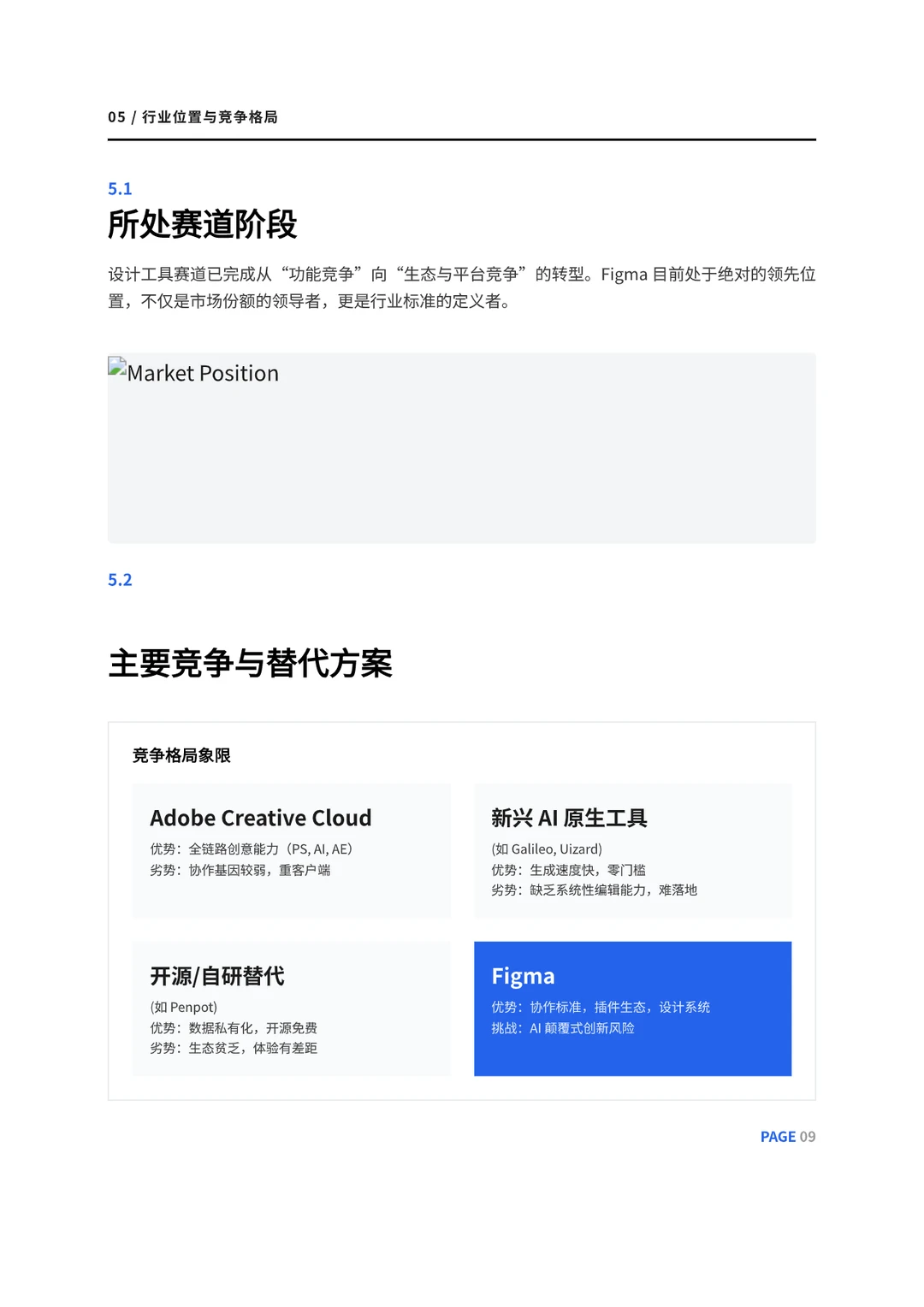 Figma 深度产品研究报告（附完整分析）