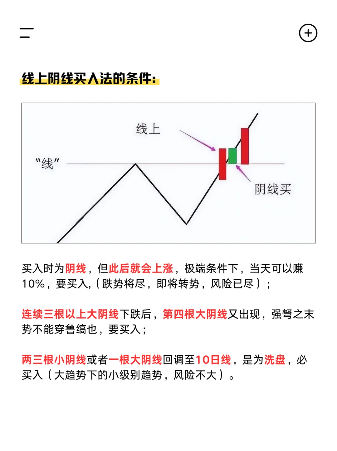 炒股黄金铁律——线上阴线买，线下阳线抛
