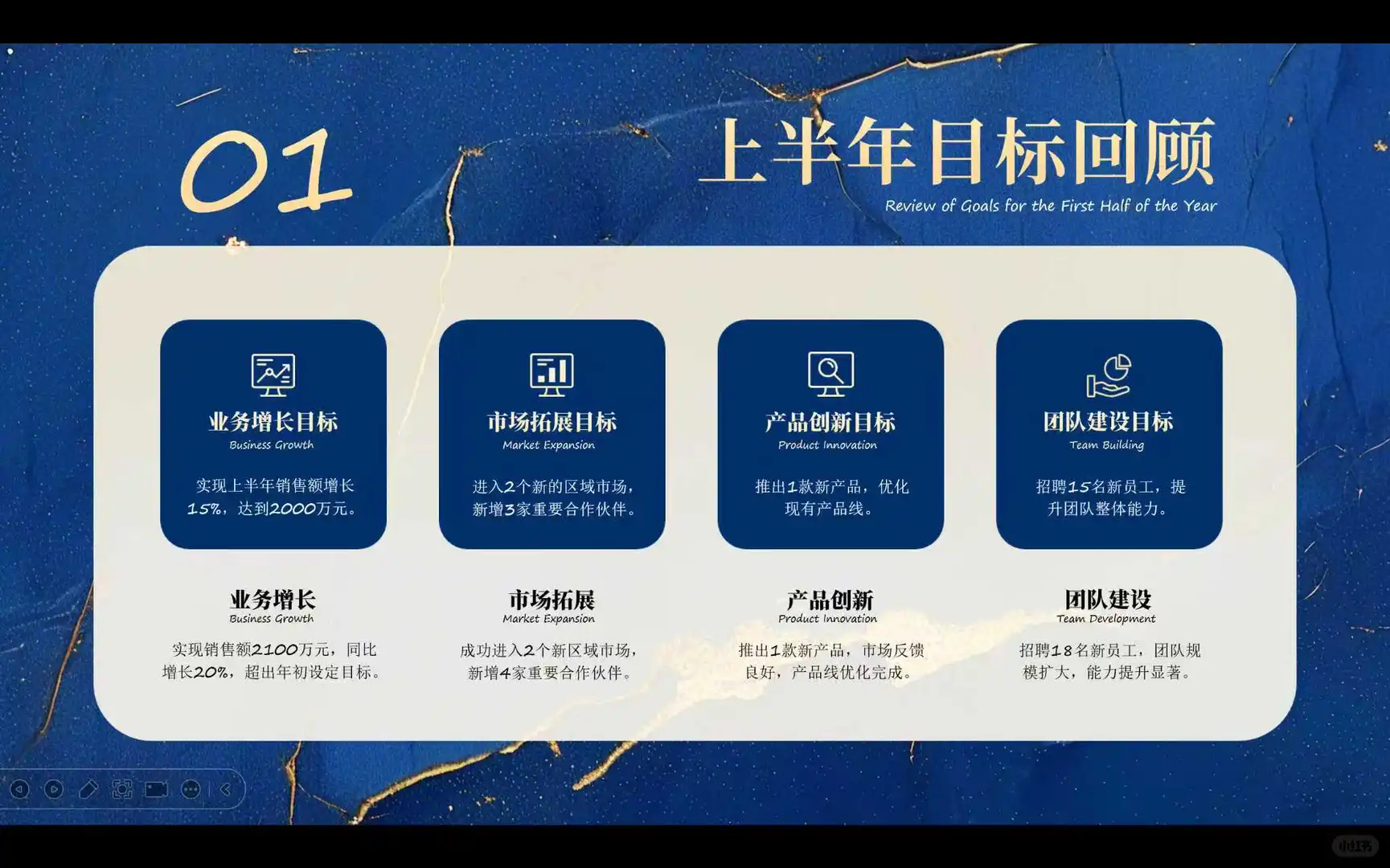 ✨✨蓝金风企业半年报PPT