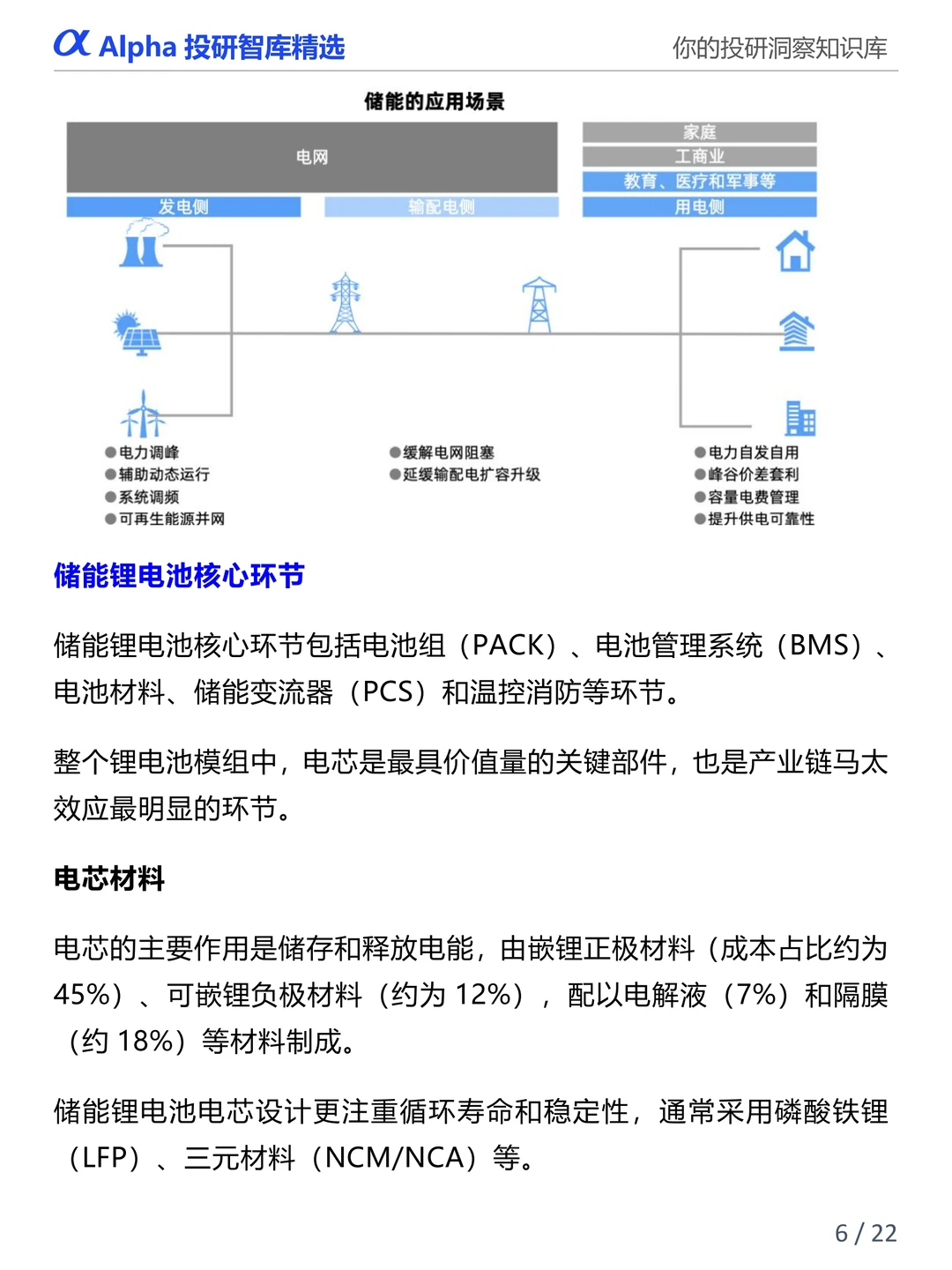 图解产业链：新型储能七大核心赛道全解析