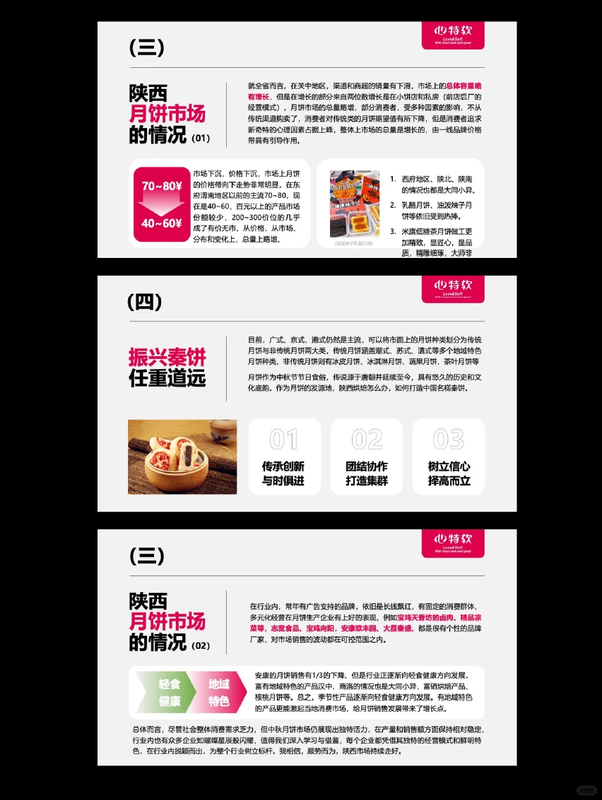 食品行业年度总结ppt