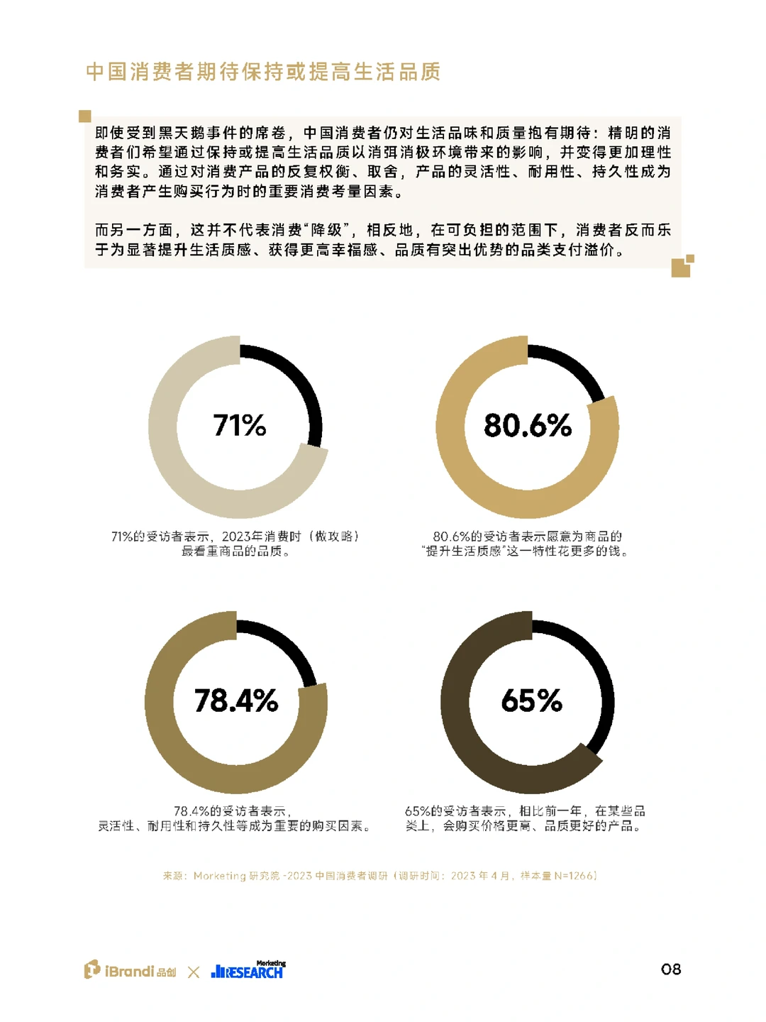 49页报告|2023中国消费者洞察报告