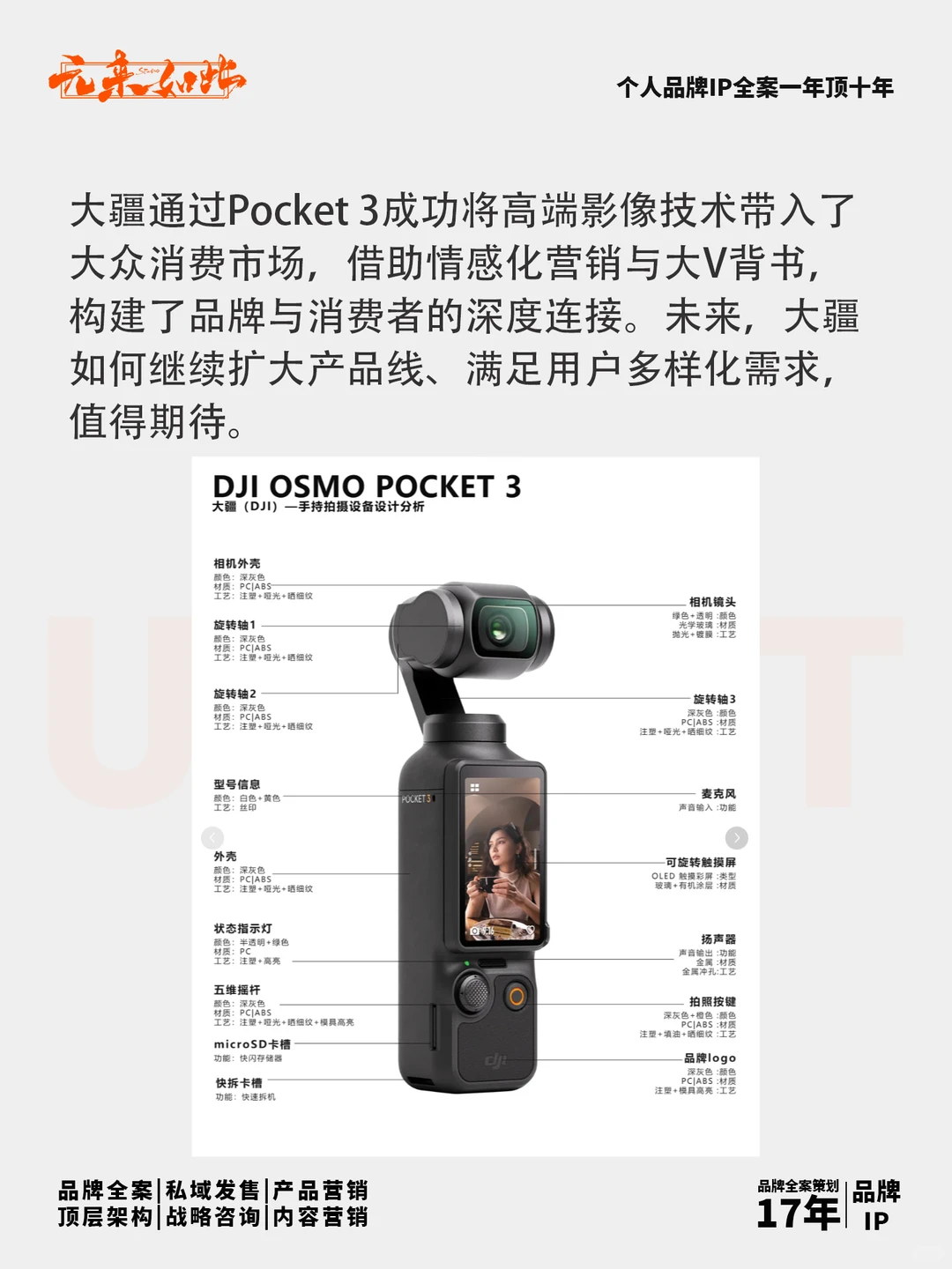 爆火的大疆pocket 3！