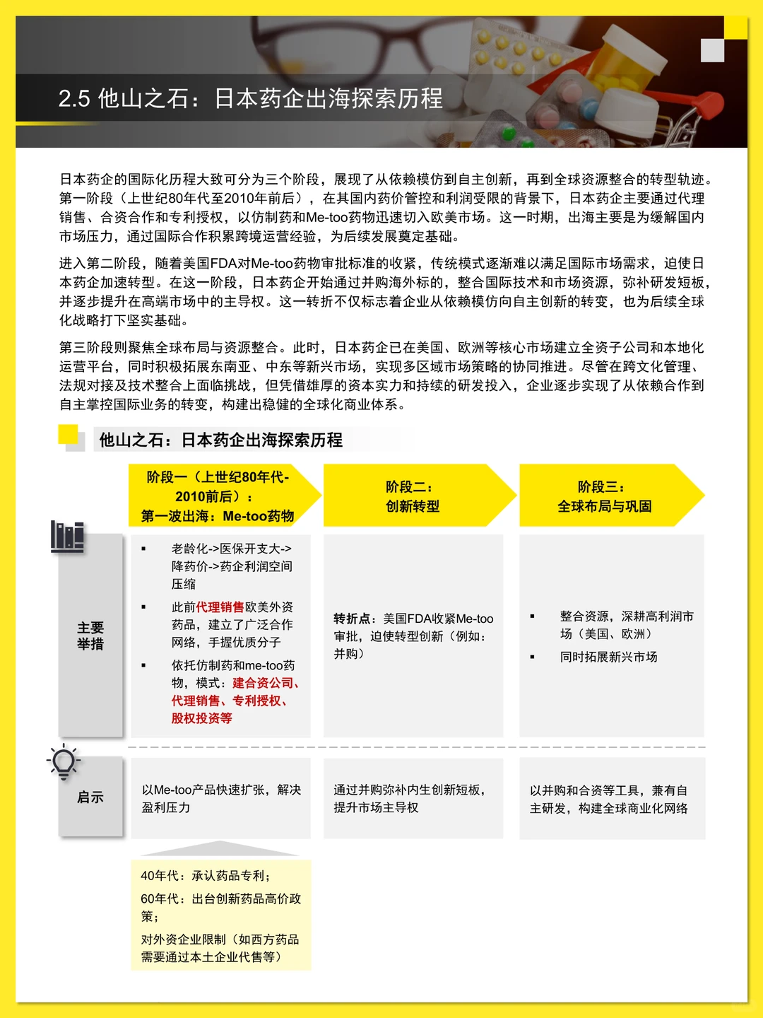 中国药械企业出海白皮书 2025