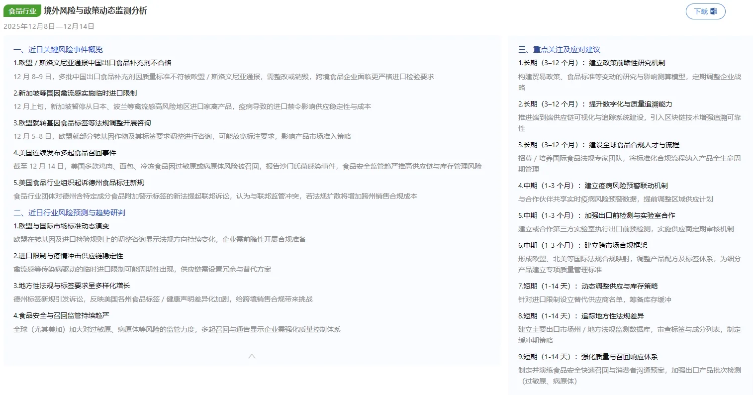 各行业境外风险与政策动态监测分析