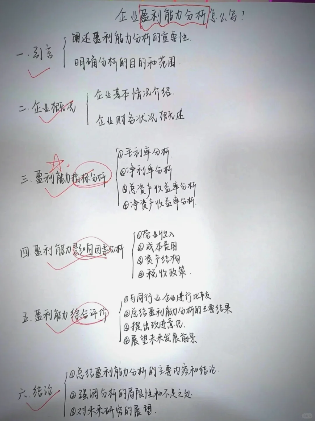 盈利能力分析论文详细模板，赶紧码住✅