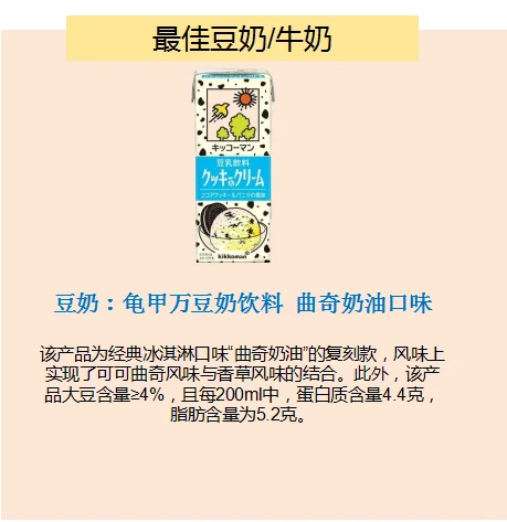 首发 | 2025年度日本零食大赏出炉