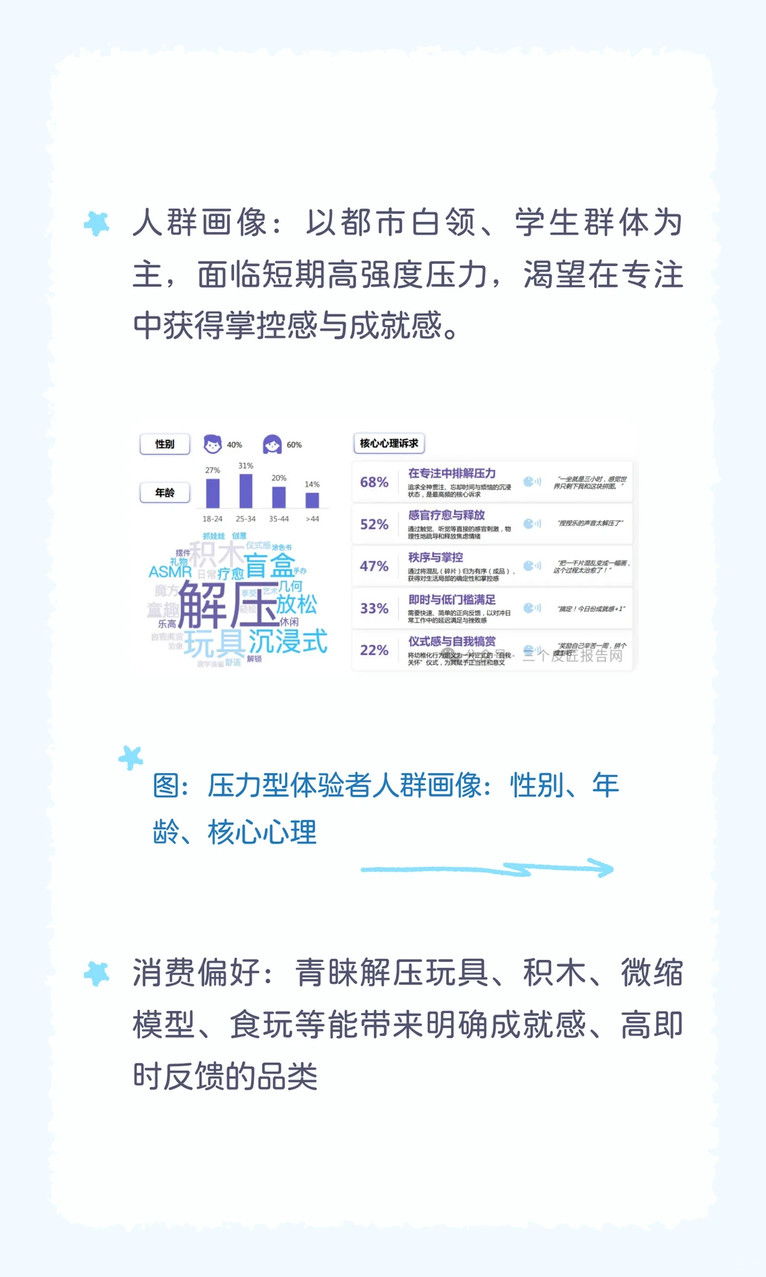 幼稚经济崛起｜人生下半场，把自己重养一遍