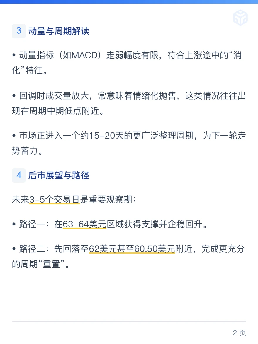 白银：短线调整，牛市未改