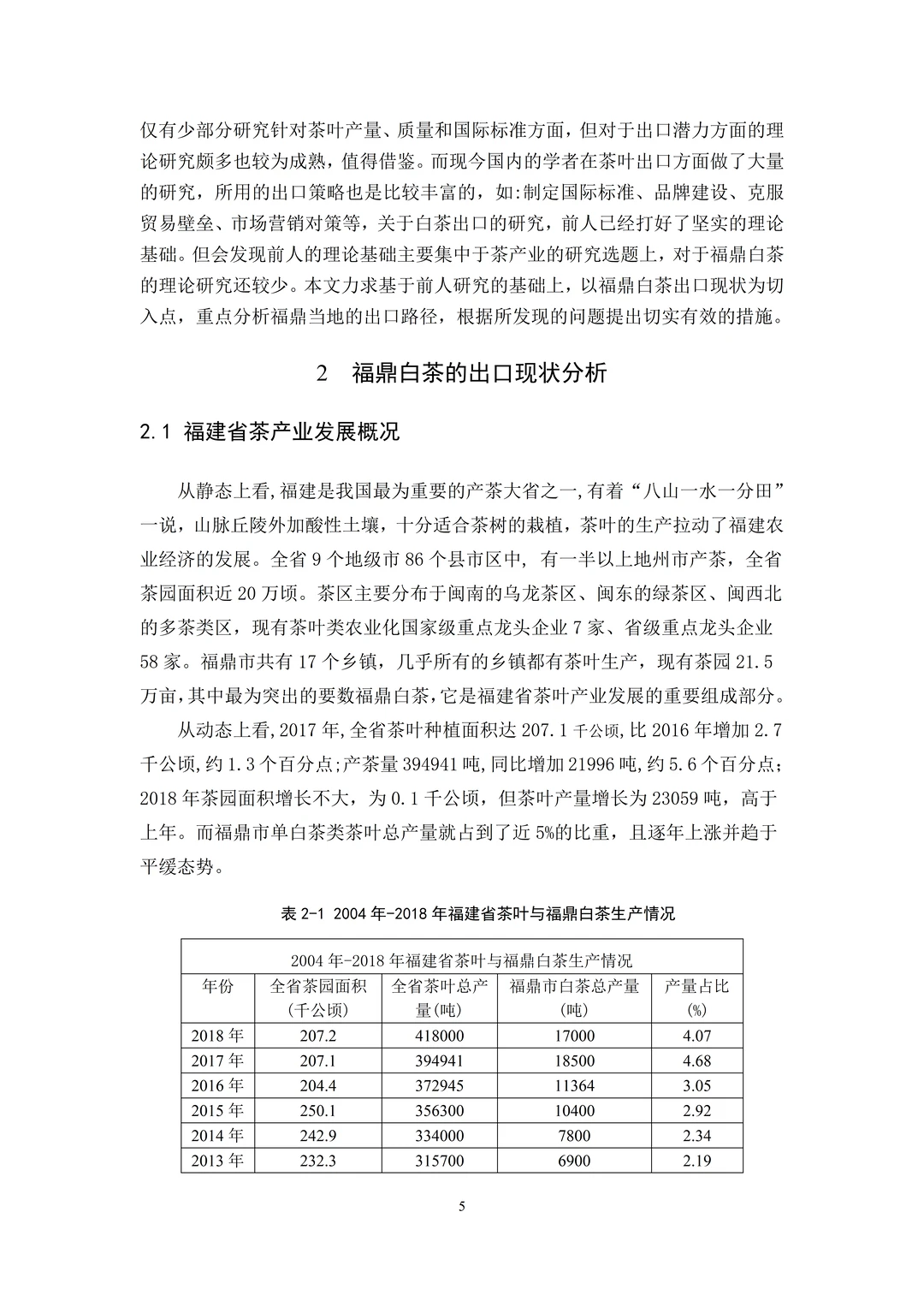 国际经济与贸易论文这样写，真的一遍就过了