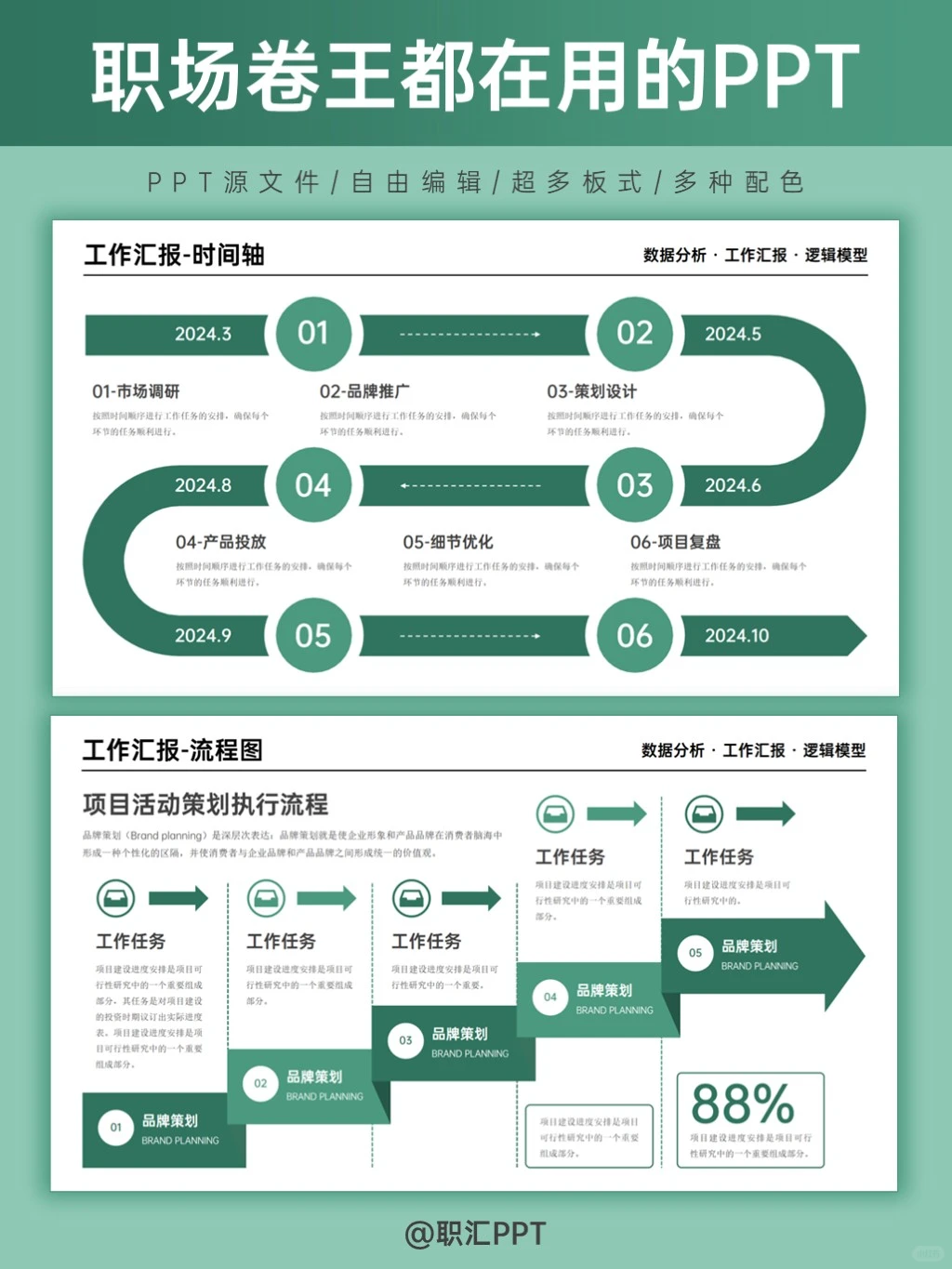 通用工作总结PPT!不熬夜还被领导夸爆✨