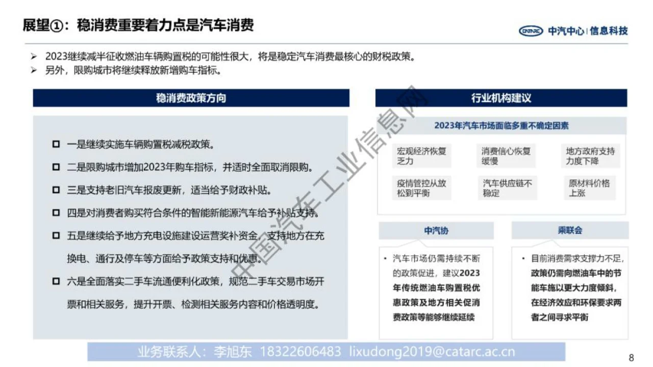 中国汽车产业2022年总结与2023年展望