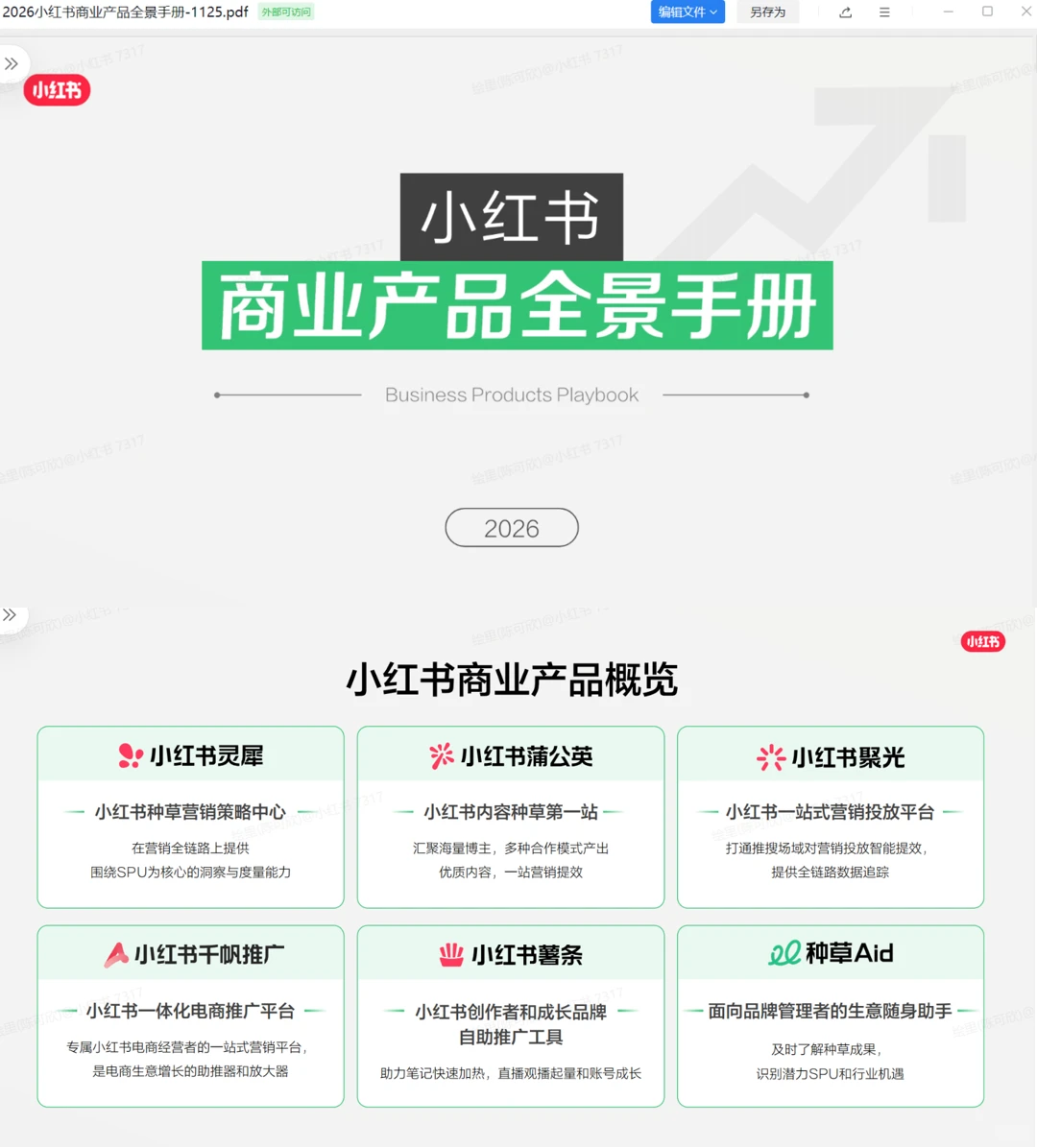 新商家必看！！2026小红书有哪些产品？