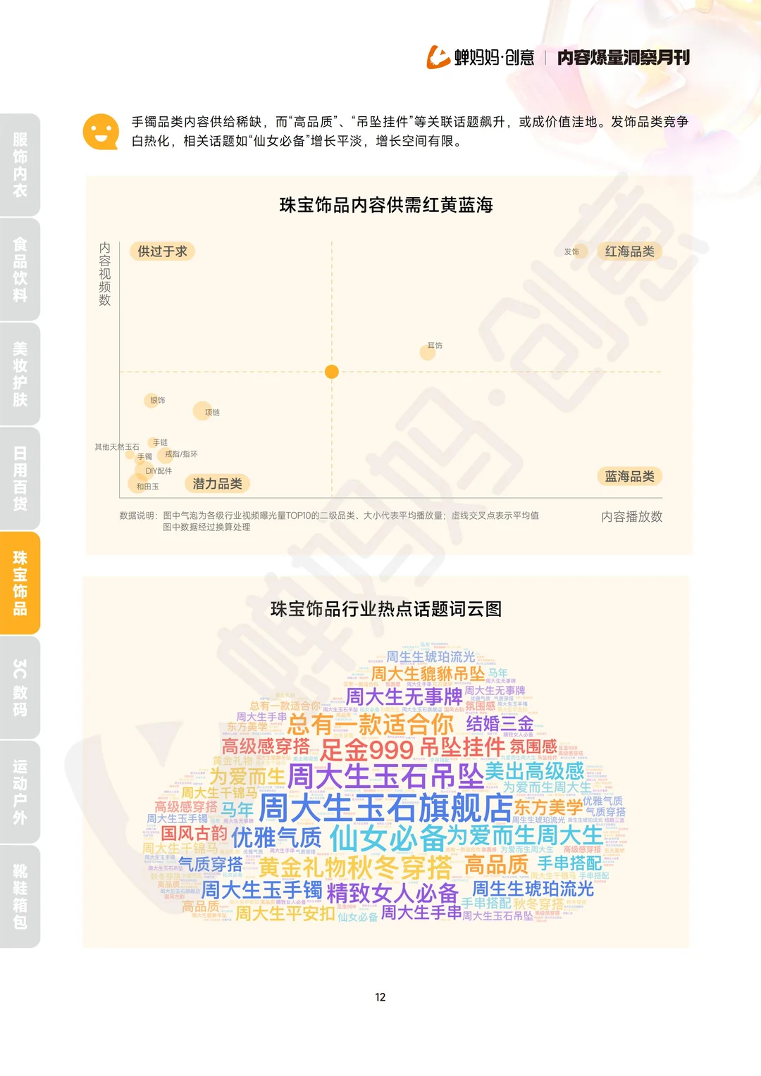 带货爆量手册，领跑一月就靠它！