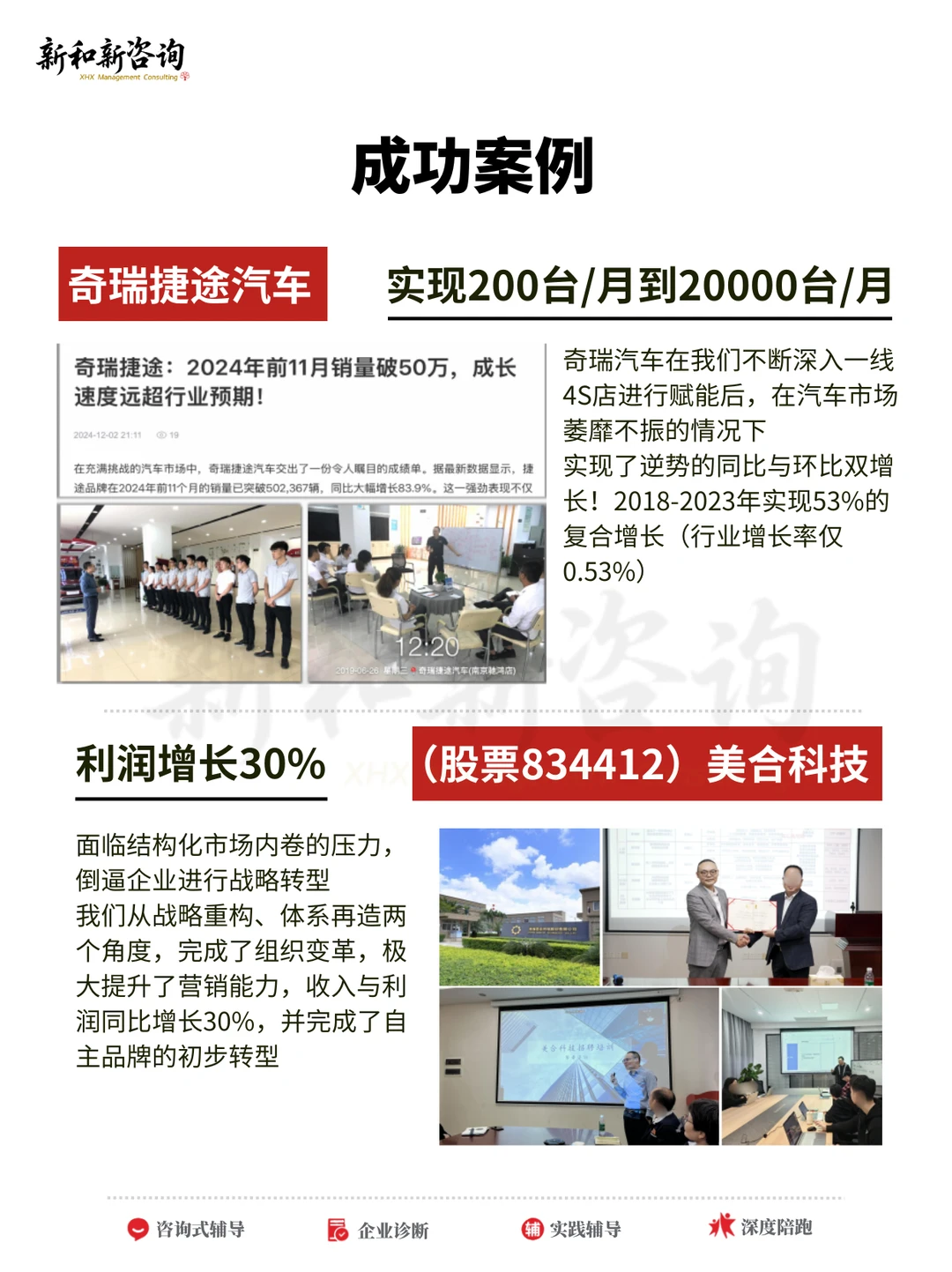 作为管理者，如何培养自己的领导力