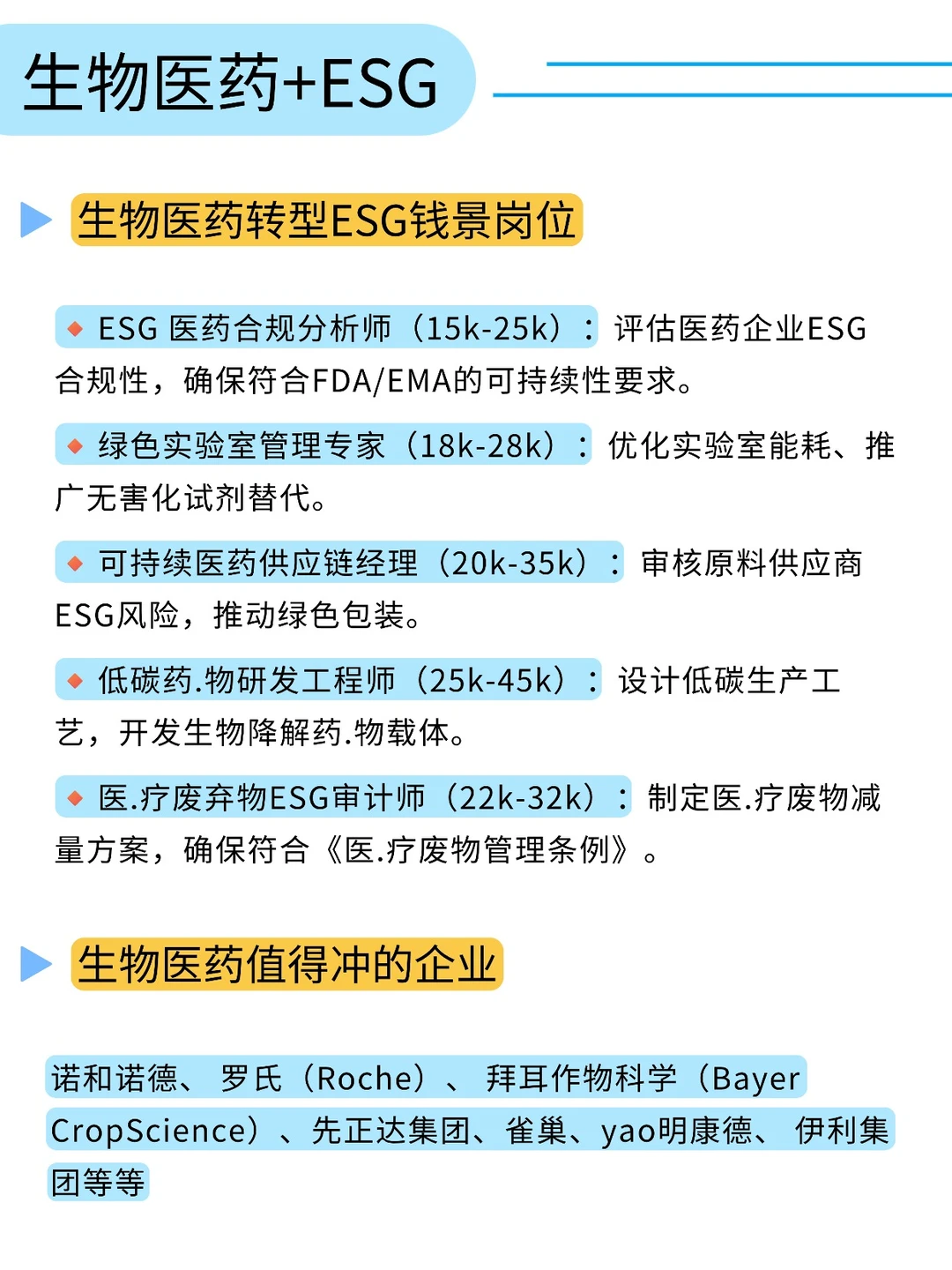 不是，你们生物?真没事干啊！！！