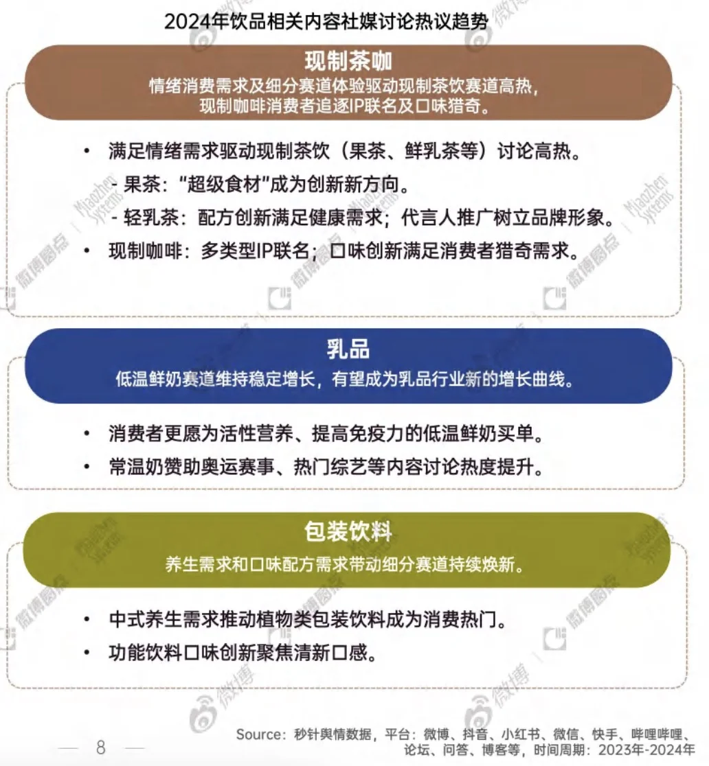 “米粉，奶茶粉”画像如何？