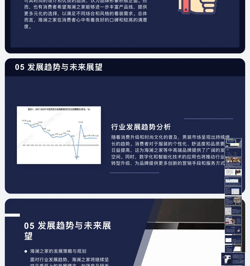 男装品牌海澜之家品牌调研ppt分享