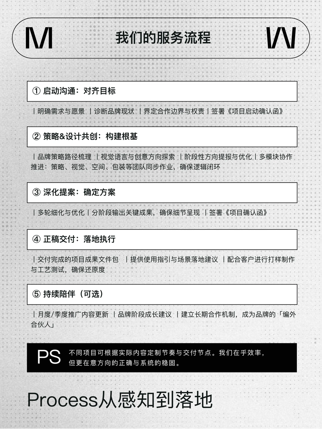 About us|MICROKEY 微之品牌策略设计工作室