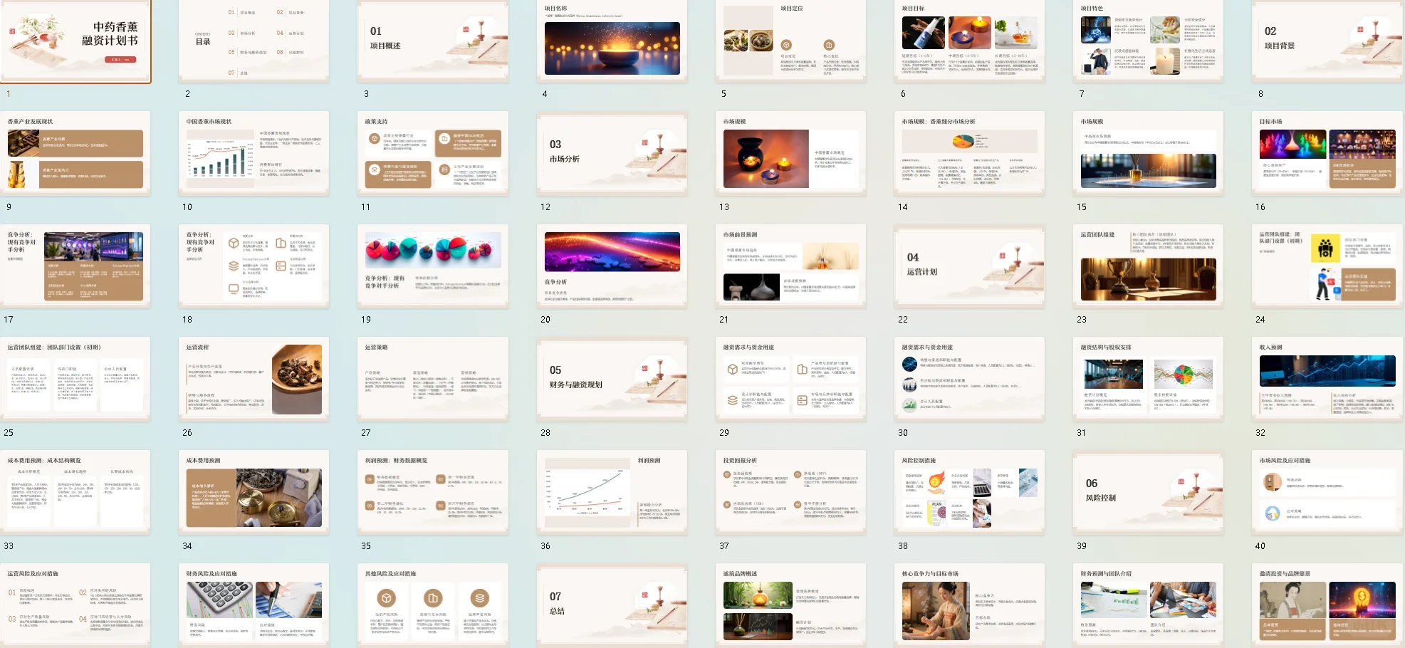 ?中药香薰融资计划书word➕ppt