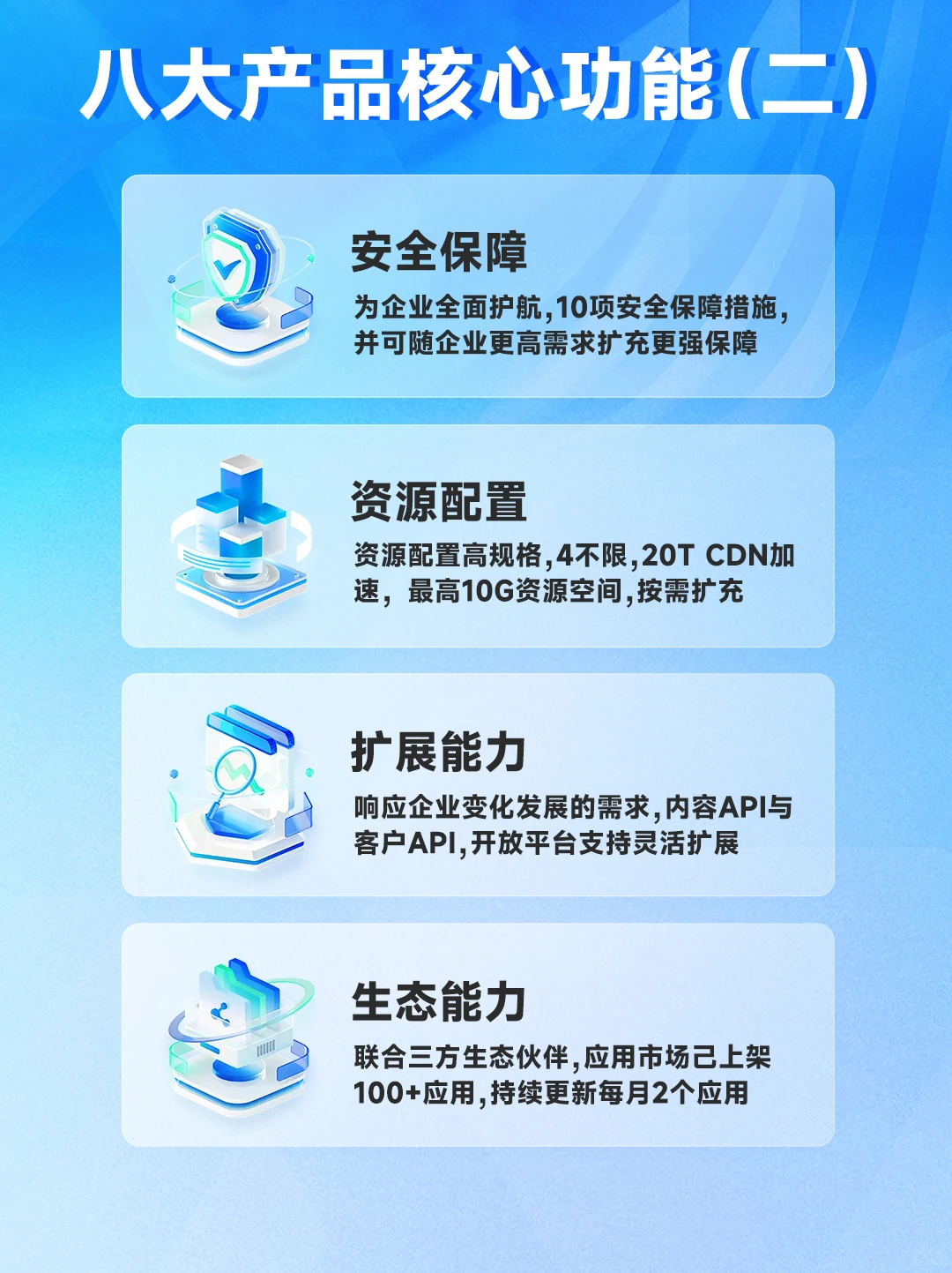 是网站建设公司，更是企业数字化增长的伙伴