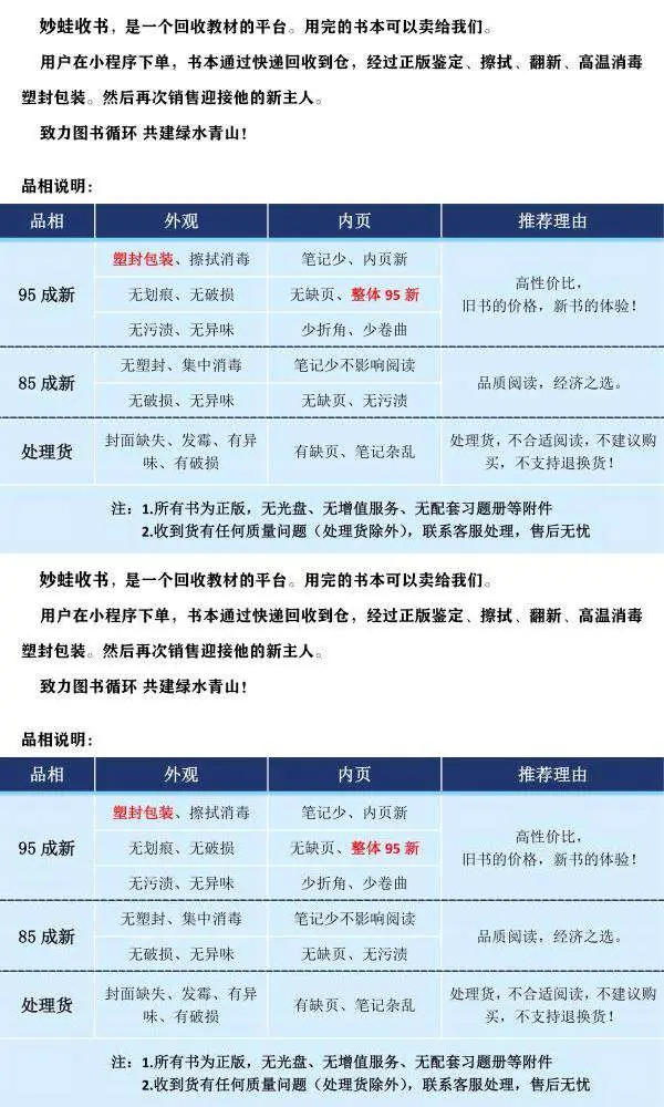 ❄️经济类书单｜黄奇帆的干货分享